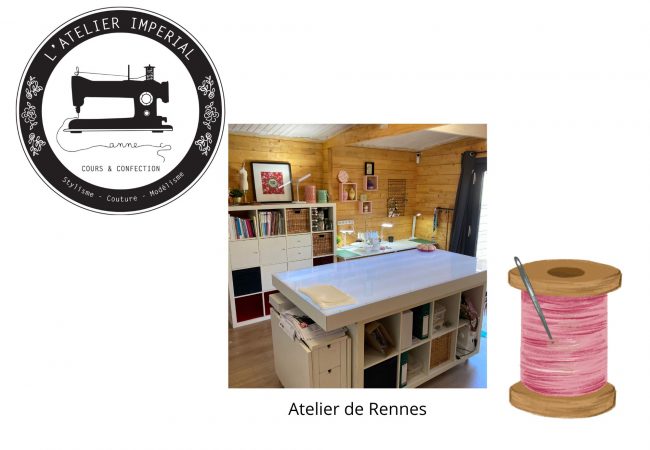 Atelier de Rennes copie